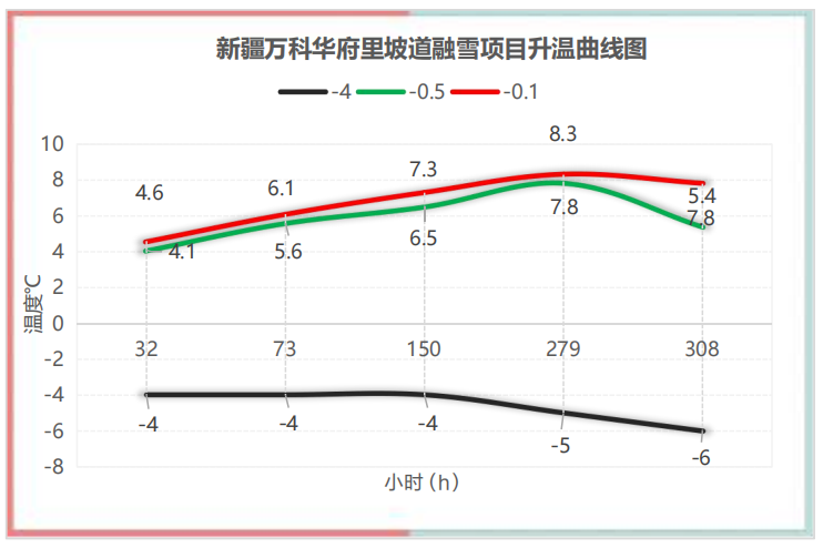 QQ浏览器截图20250422222442.png